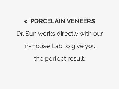 Pocelain Veneers